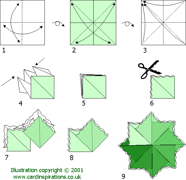 Teabag folding chart
