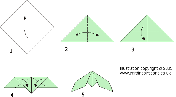 Folding Chart
